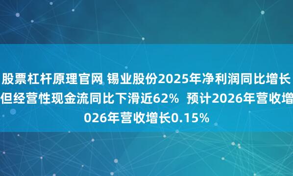 股票杠杆原理官网 锡业股份2025年净利润同比增长超36%,但经营性现金流同比下滑近62% 预计2026年营收增长0.15%